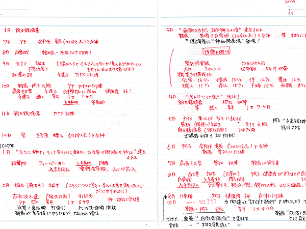 発狂ノート　赤い書き込み